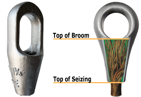 Step 6 - Pull Broom Into Socket Bowl